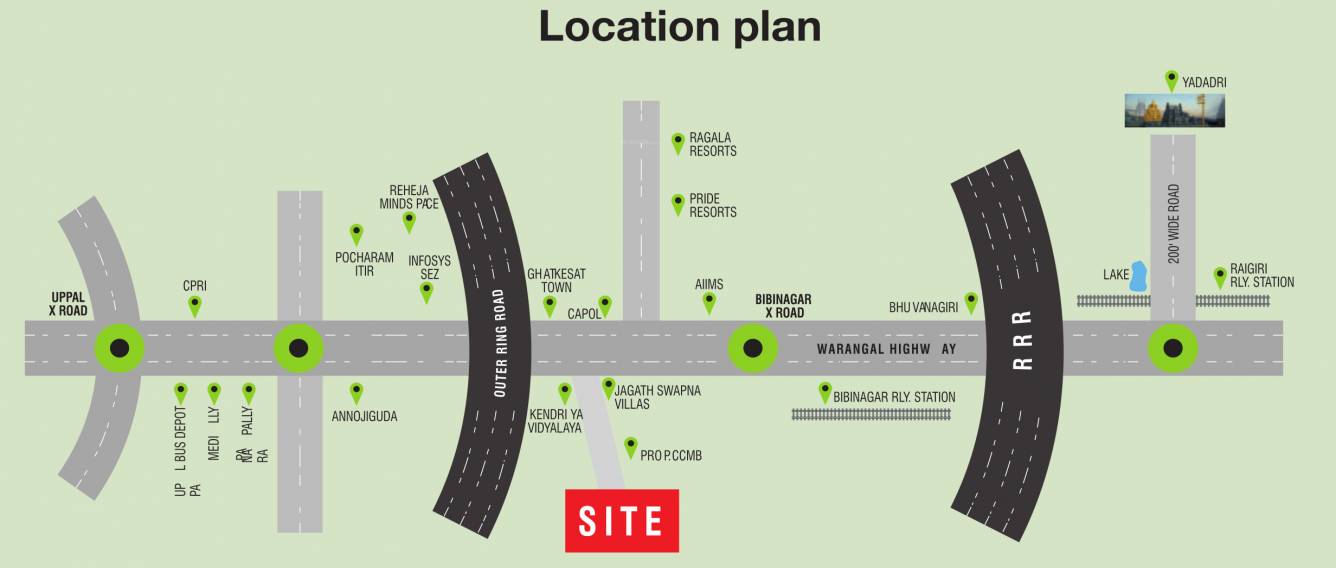  green avenue Location Plan