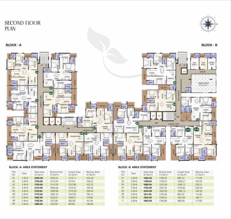  floresta Block 1 Cluster Plan