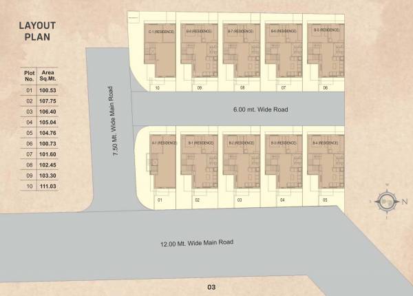  shreeji-bungalows Layout Plan