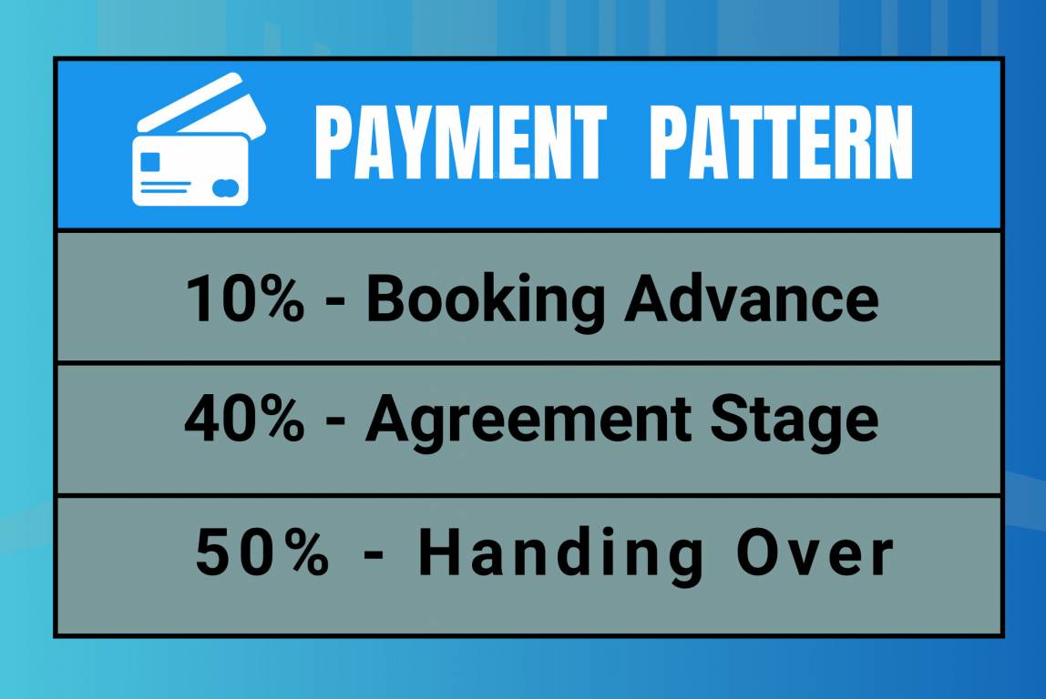 homes-chaandinii Time Linked Payment (TLP) Payment Plan