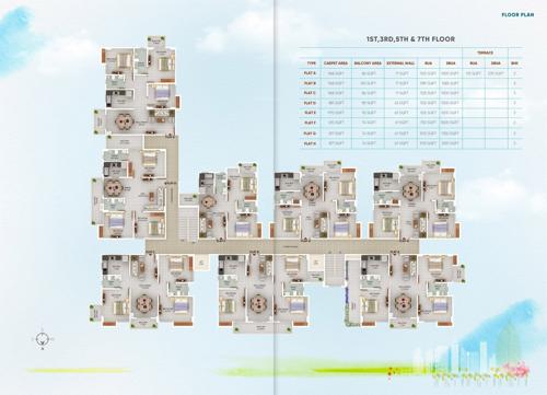 Global Lake View Cluster Plan from 1st, 3rd, 5th And 7th Floor lake-view Global Lake View Cluster Plan from 1st, 3rd, 5th And 7th Floor