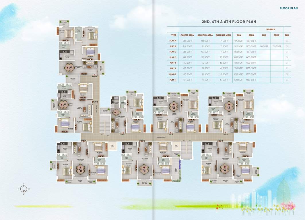  lake view Global Lake View Cluster Plan from 2nd, 4rth And 6th Floor
