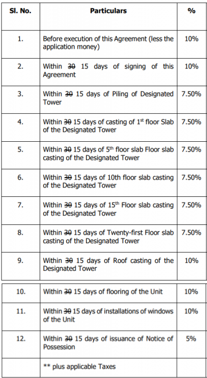 crown Construction Linked Payment (CLP) Payment Plan