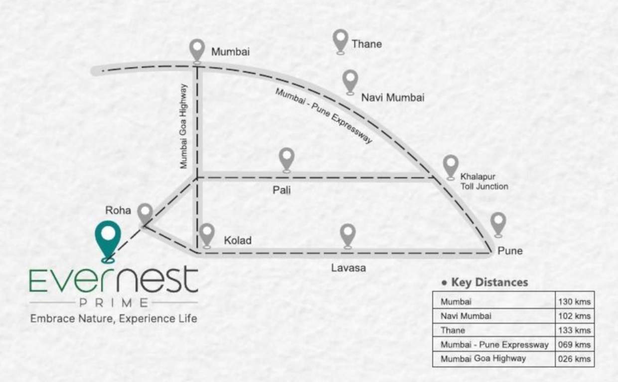  evernest prime ville parle Location Plan