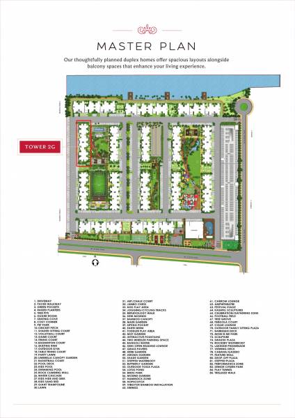  symphony Master Plan