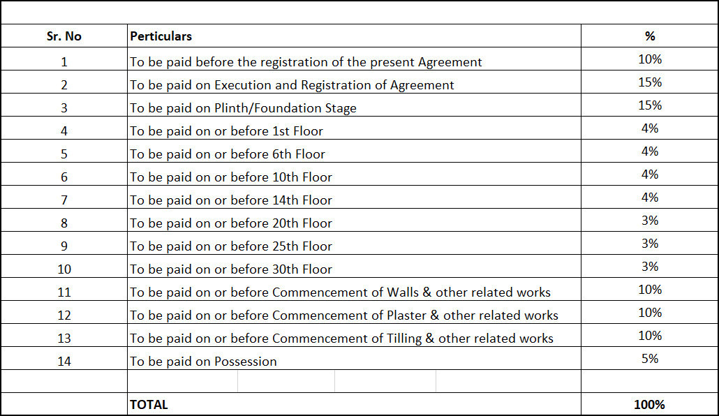 27-grand-residences Construction Linked Payment (CLP) Payment Plan