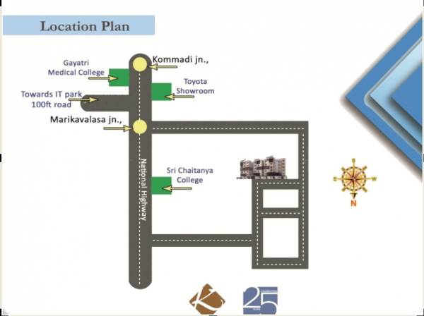  avenues Location Plan