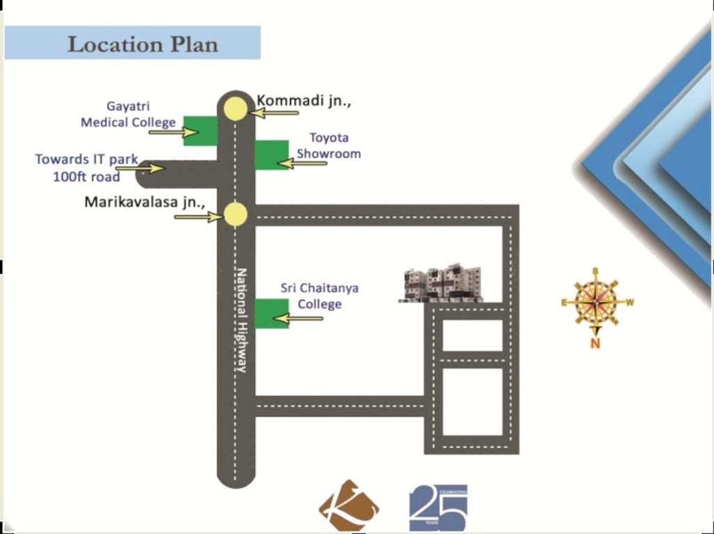  avenues Location Plan