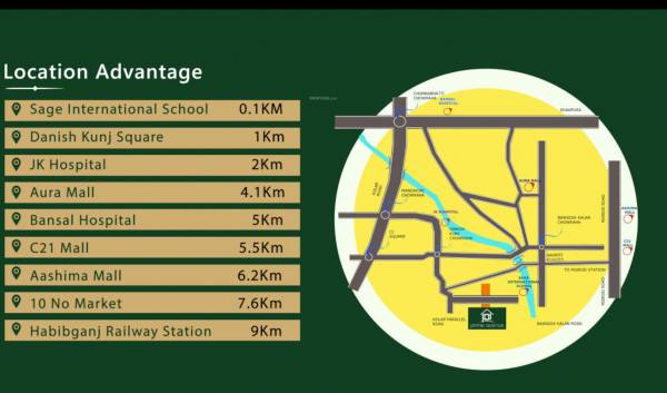 Location Plan balajee-prime-avenue Location Plan