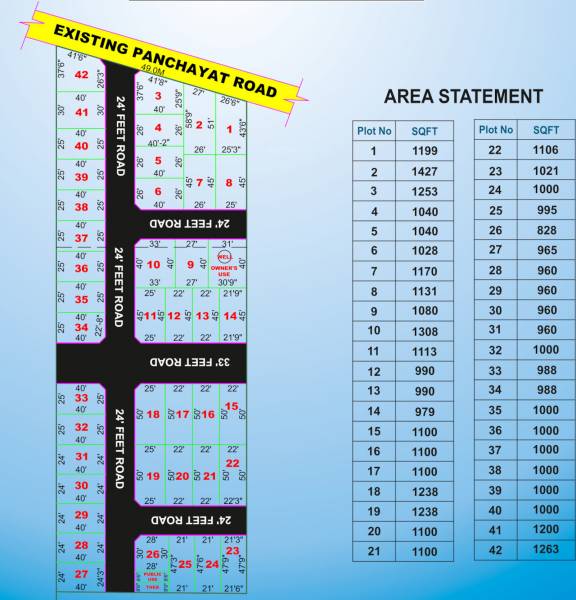 Elevation golden-city Elevation