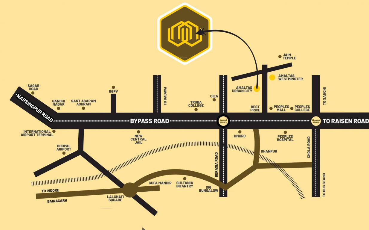  urban city Location Plan