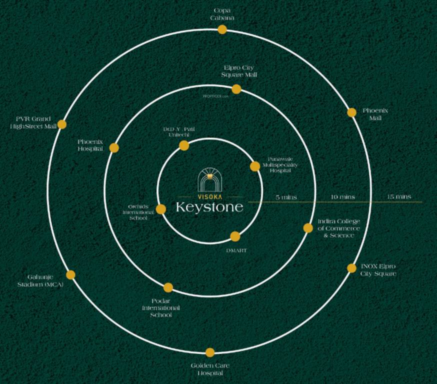  keystone a building Location Plan