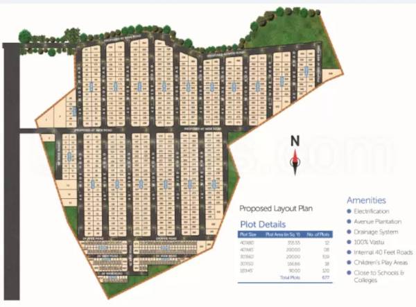 Layout Plan neeladri-township Layout Plan
