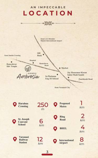  ambrosia Location Plan