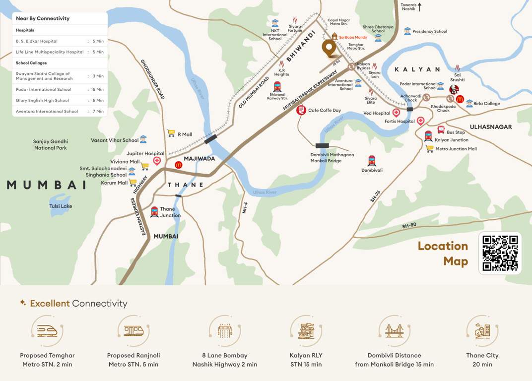  avantika Location Plan