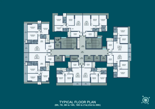  mark Dummy Cluster Plan