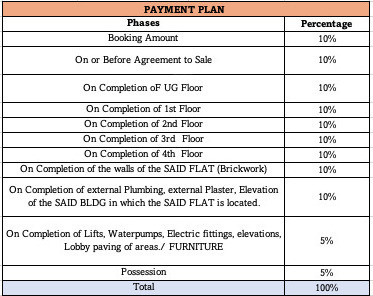 apartments-studio Construction Linked Payment (CLP) Payment Plan