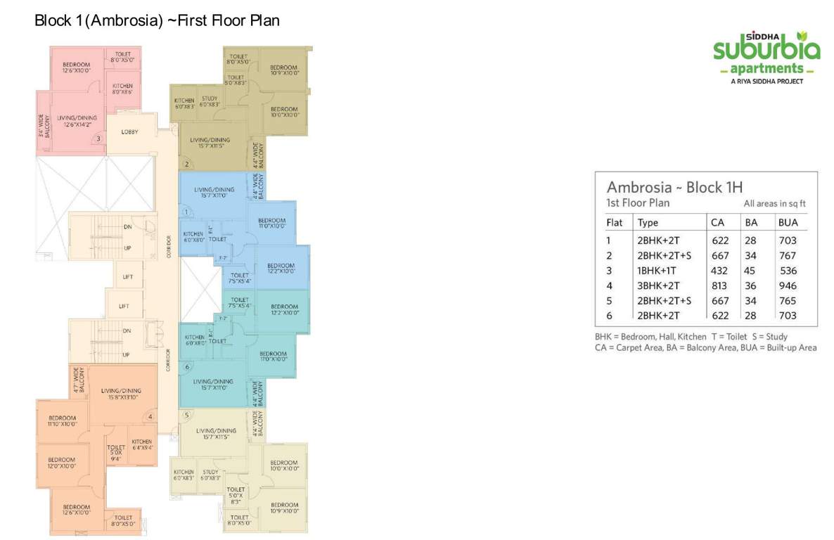  siddha suburbia Block 1 Cluster Plan For 1st Floor