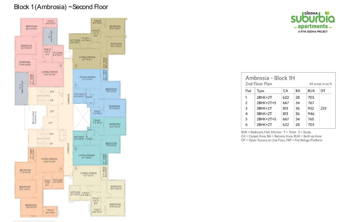  siddha suburbia Block 1 Cluster Plan For 2nd Floor