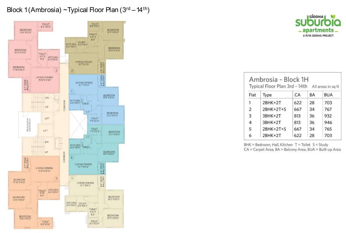  siddha suburbia Block 1 Cluster Plan From 3rd To 14th Floor