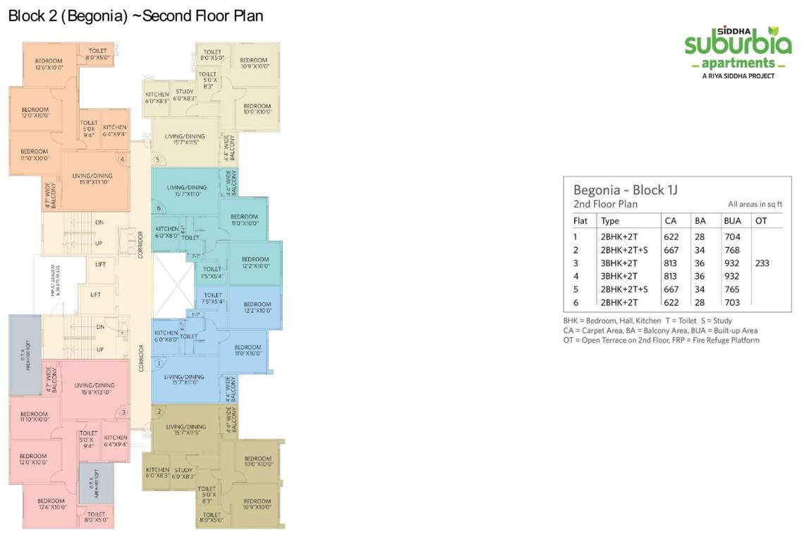  siddha suburbia Block 2 Cluster Plan For 2nd Floor