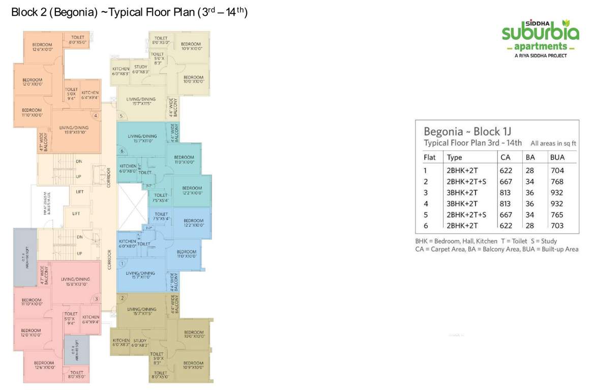  siddha suburbia Block 2 Cluster Plan From 3rd To 14th Floor