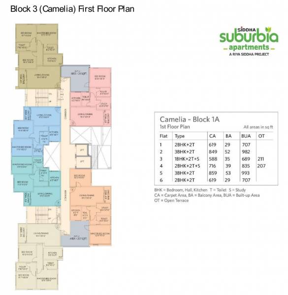  siddha-suburbia Block 3 Cluster Plan For 1st Floor