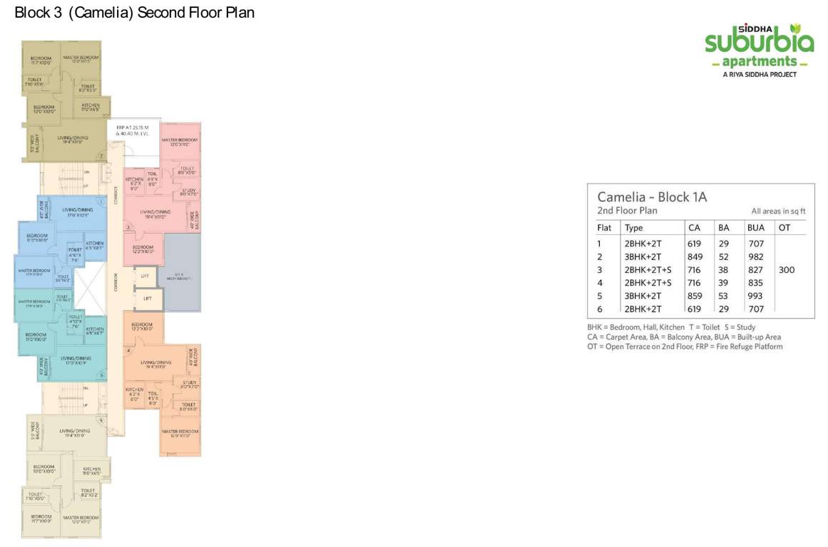  siddha suburbia Block 3 Cluster Plan For 2nd Floor