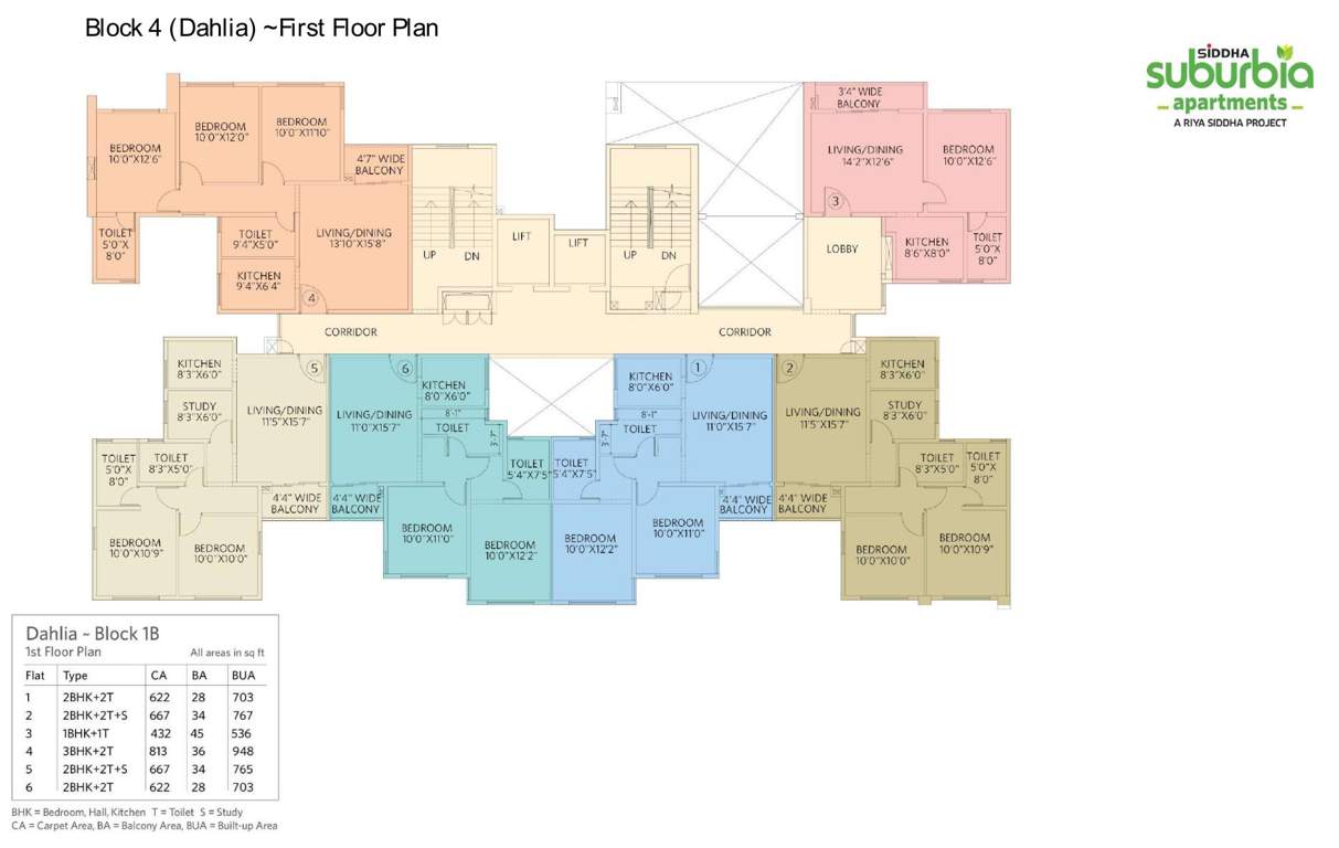  siddha suburbia Block 4 Cluster Plan For 1st Floor