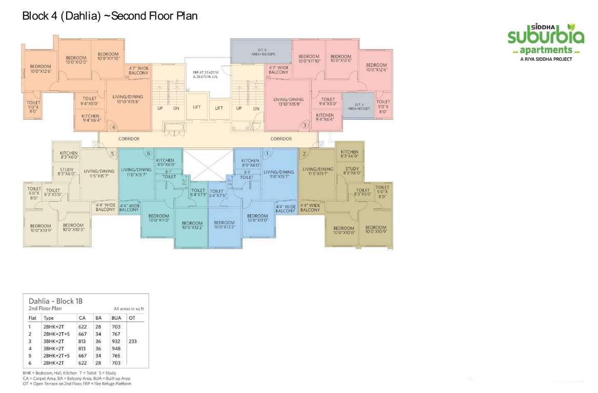  siddha suburbia Block 4 Cluster Plan For 2nd Floor