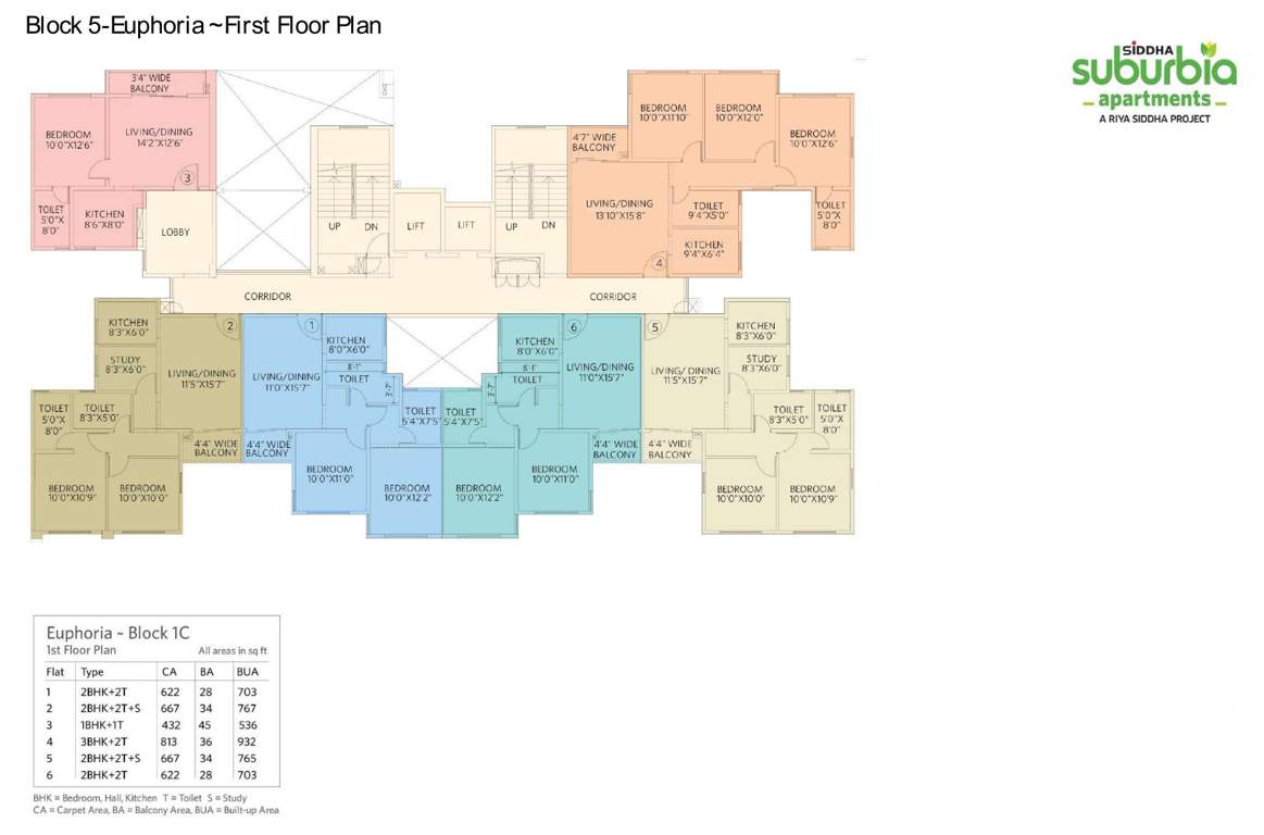  siddha suburbia Block 5 Cluster Plan For 1st Floor