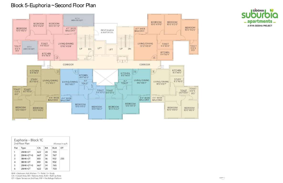  siddha suburbia Block 5 Cluster Plan For 2nd Floor