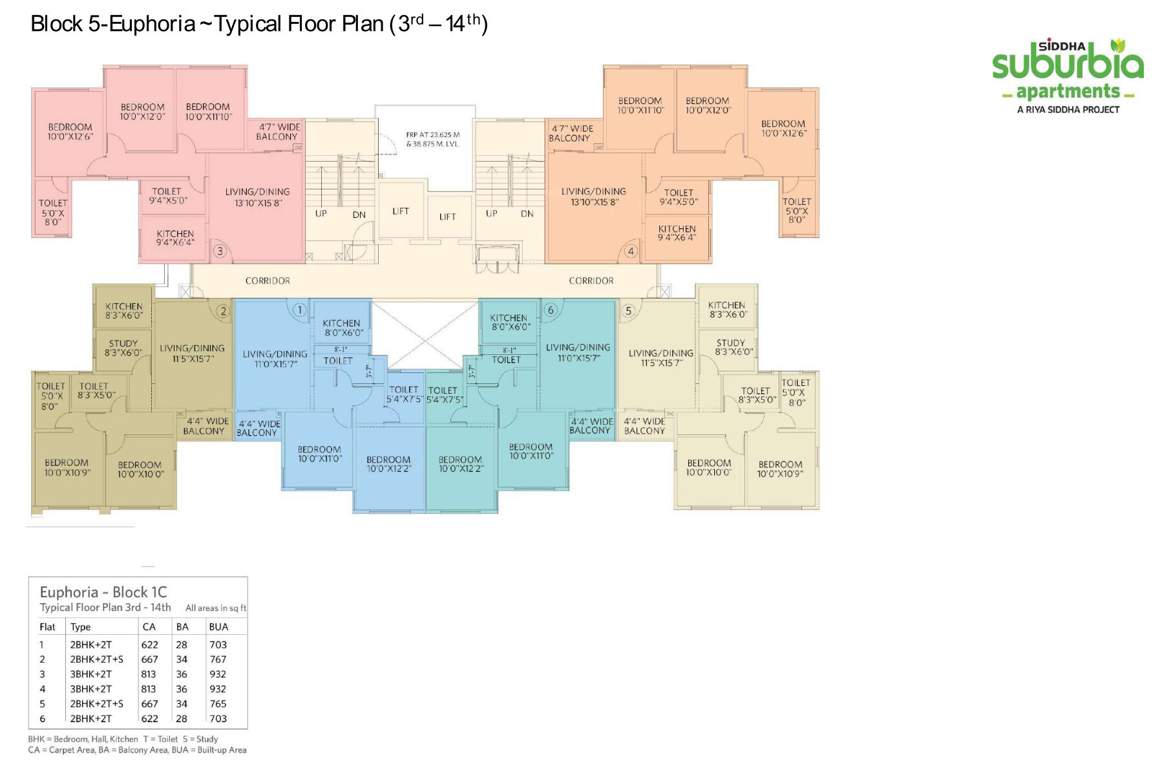  siddha suburbia Block 5 Cluster Plan From 3rd To 14th Floor