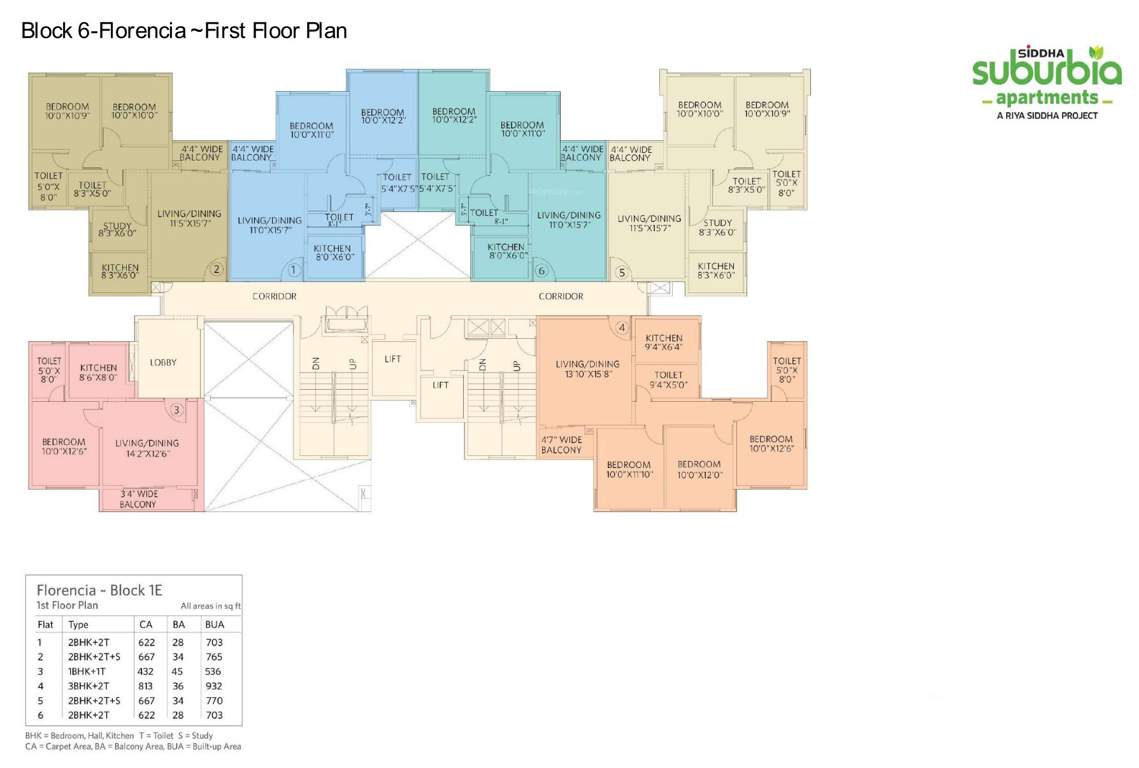  siddha suburbia Block 6 Cluster Plan For 1st Floor