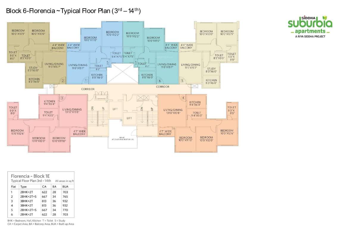  siddha suburbia Block 6 Cluster Plan From 3rd To 14th Floor