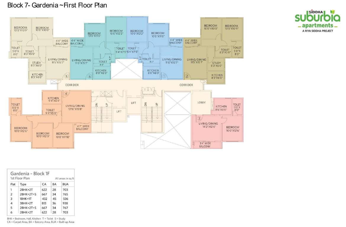  siddha suburbia Block 7 Cluster Plan For 1st Floor