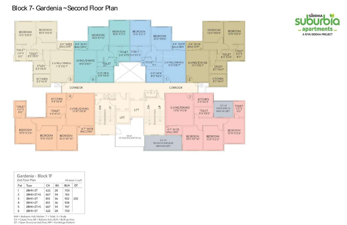  siddha suburbia Block 7 Cluster Plan For 2nd Floor