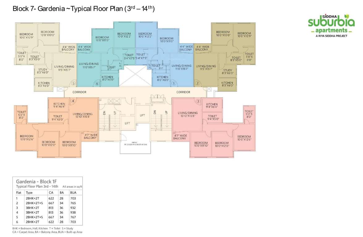  siddha suburbia Block 7 Cluster Plan From 3rd To 14th Floor