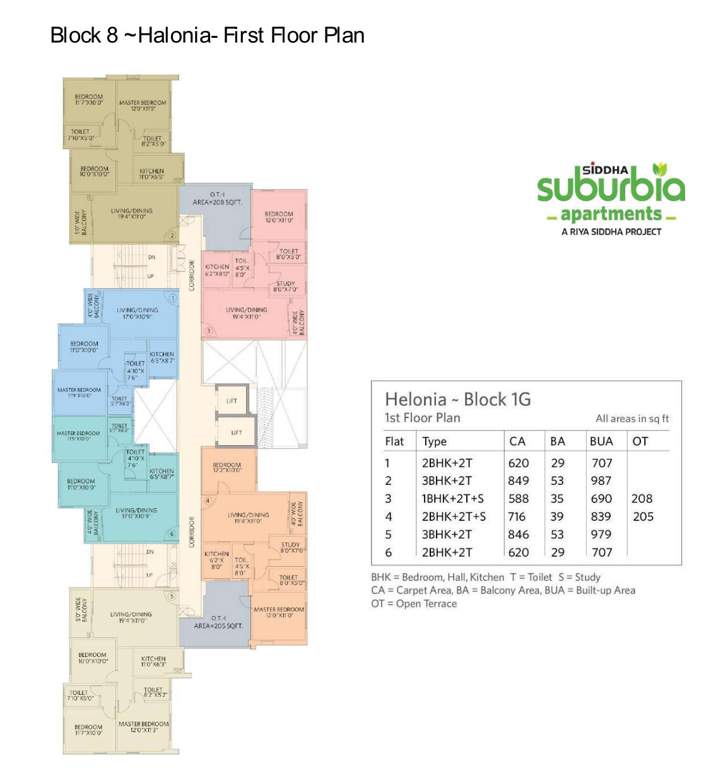  siddha suburbia Block 8 Cluster Plan For 1st Floor