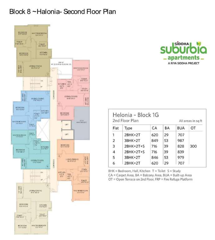  siddha suburbia Block 8 Cluster Plan For 2nd Floor