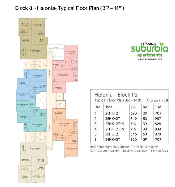  siddha suburbia Block 8 Cluster Plan From 3rd To 14th Floor