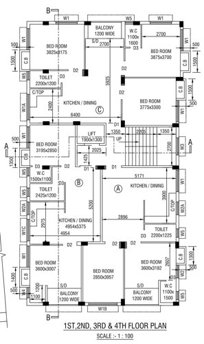  smiling-royal-residency Satguru Homes Floors 7 Cluster Plan