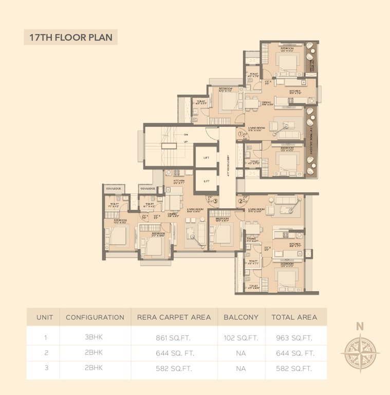  views Arkade Views Cluster Plan
