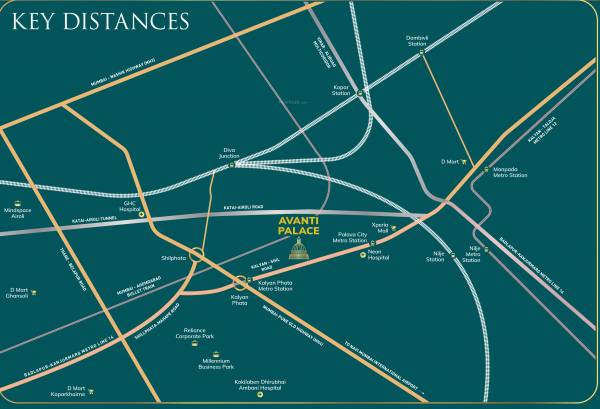  avanti Location Plan