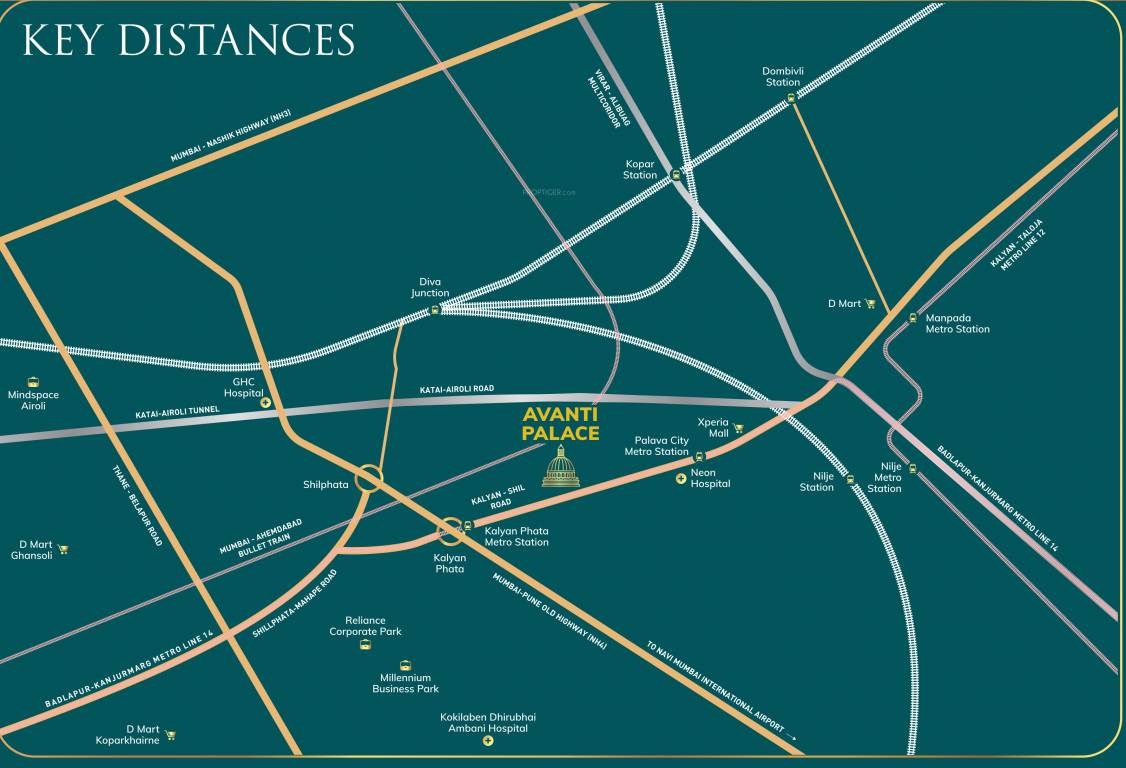  avanti Location Plan