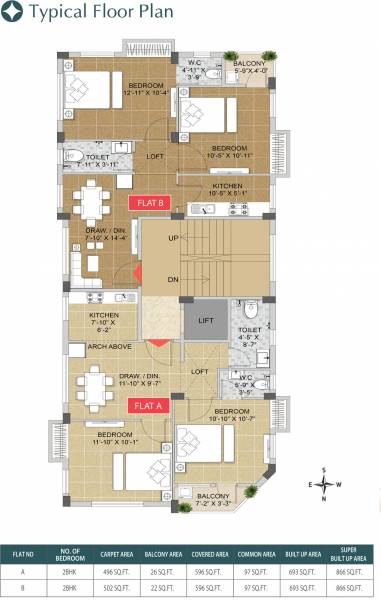  abhinandan Ajmir Abhinandan Typical Cluster Plan