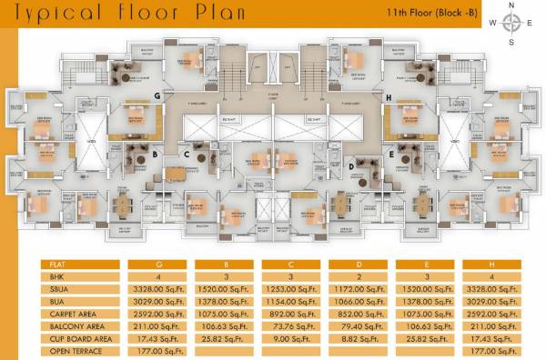  exotica Block B Cluster Plan For 11th Floor