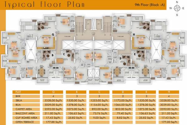  exotica Block B Cluster Plan For 9th Floor