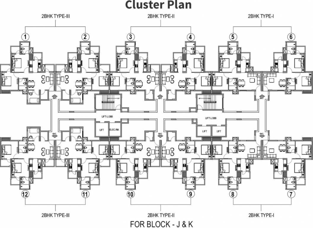 one Cluster Plan