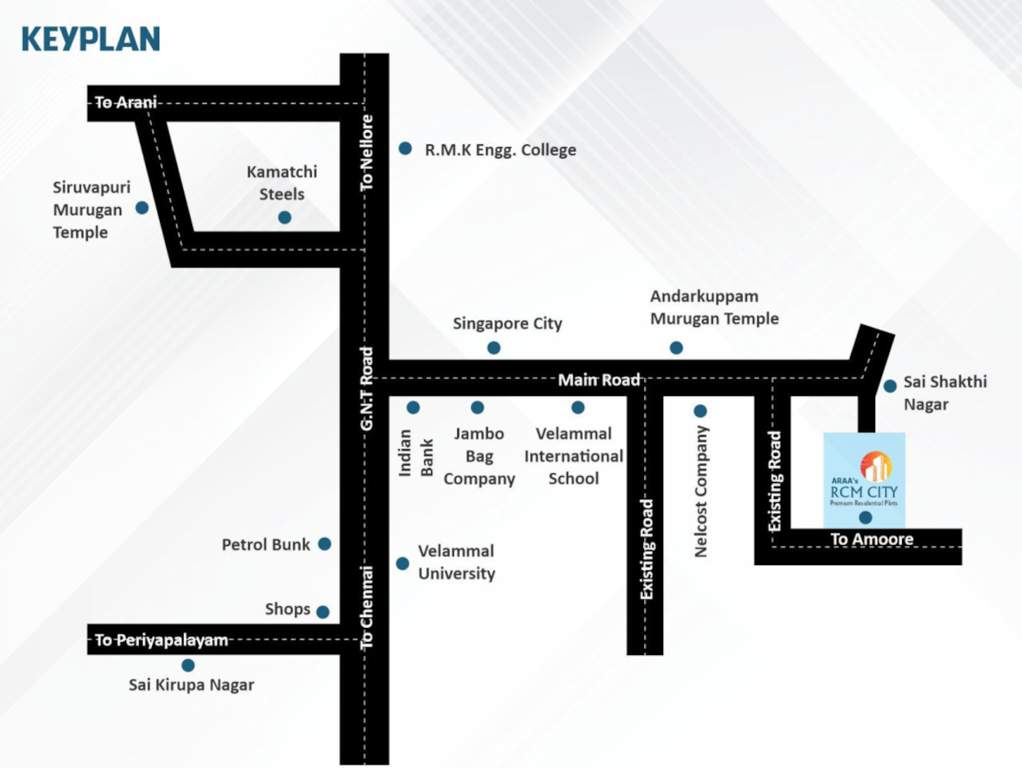  rcm city Location Plan